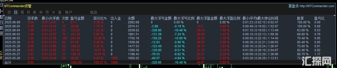 统计图1.png