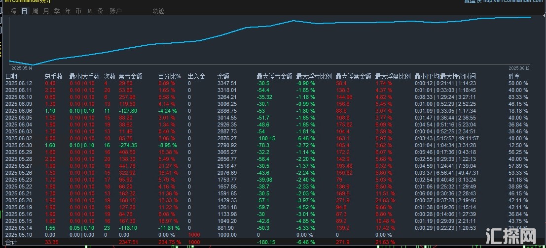 6.12顶.jpg
