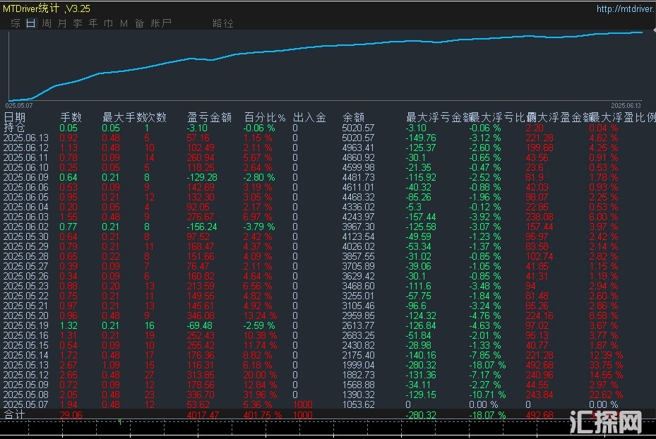 6.13顶.jpg