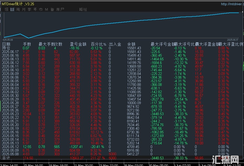6.17发图1.png
