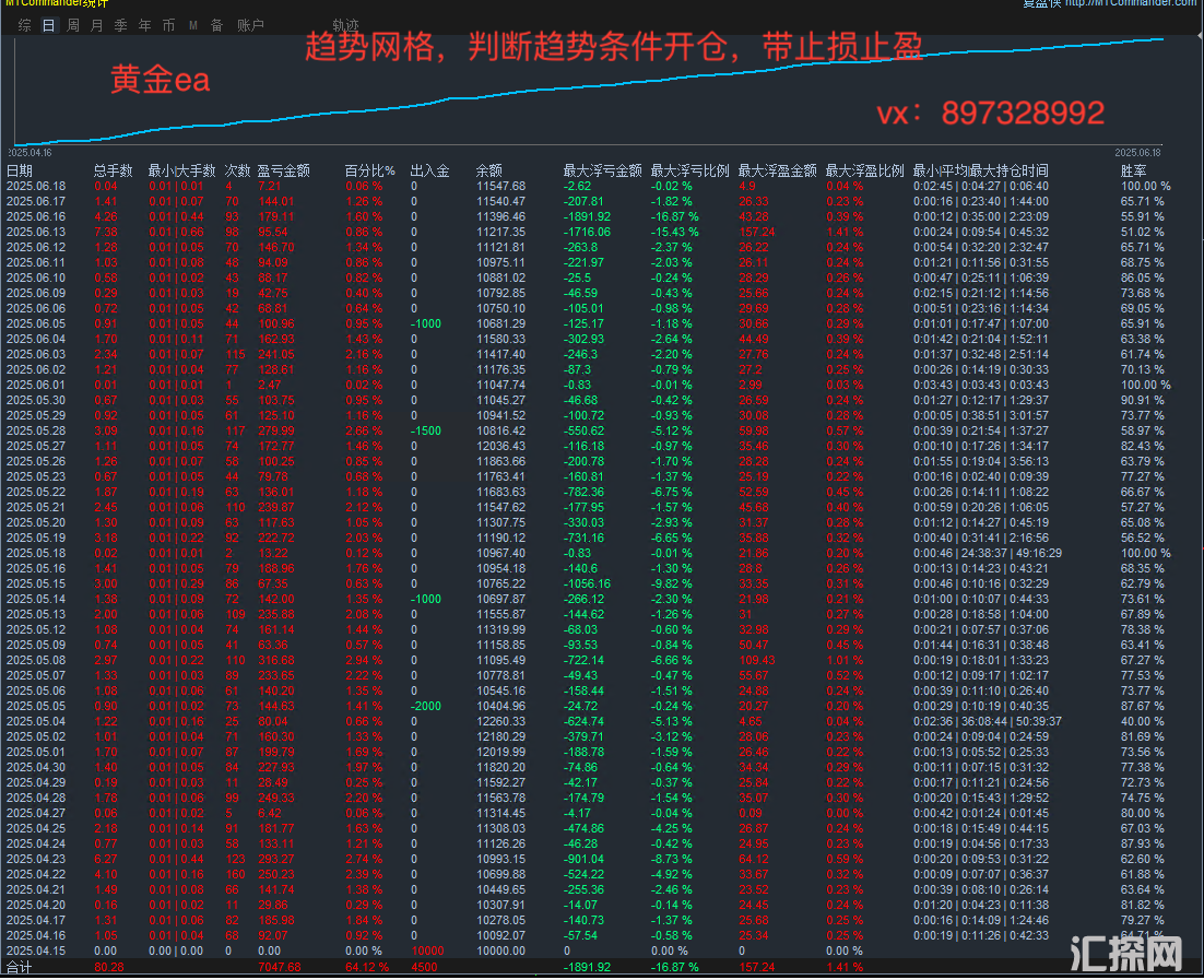 0618文字.png