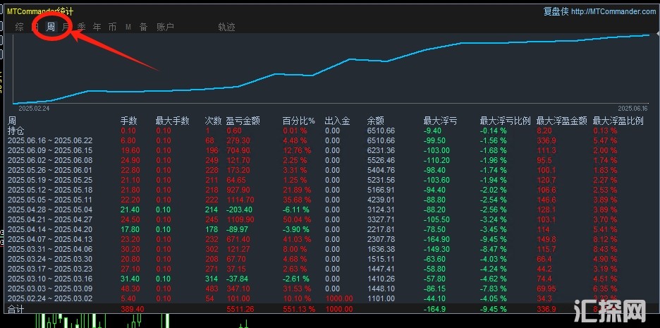 6.19顶.jpg