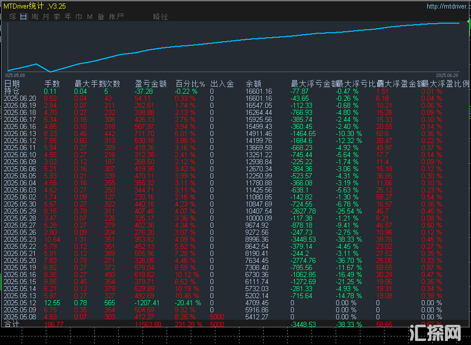 6.20....png