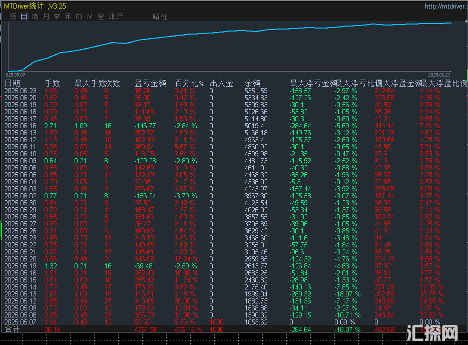 6.23..png