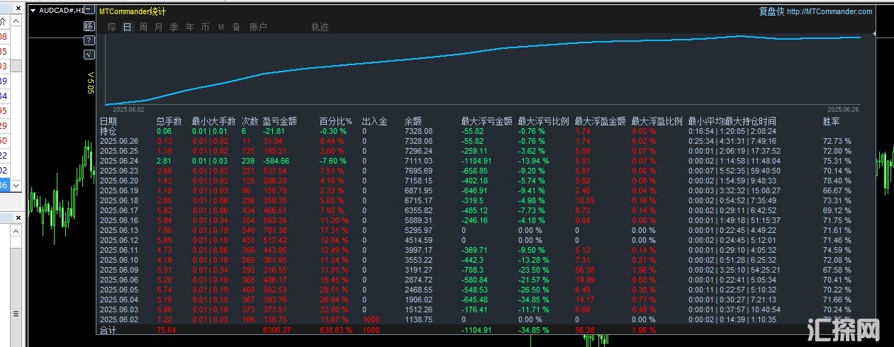 6.26顶.jpg