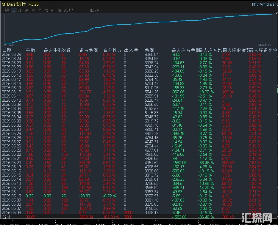6.27发图1.jpg