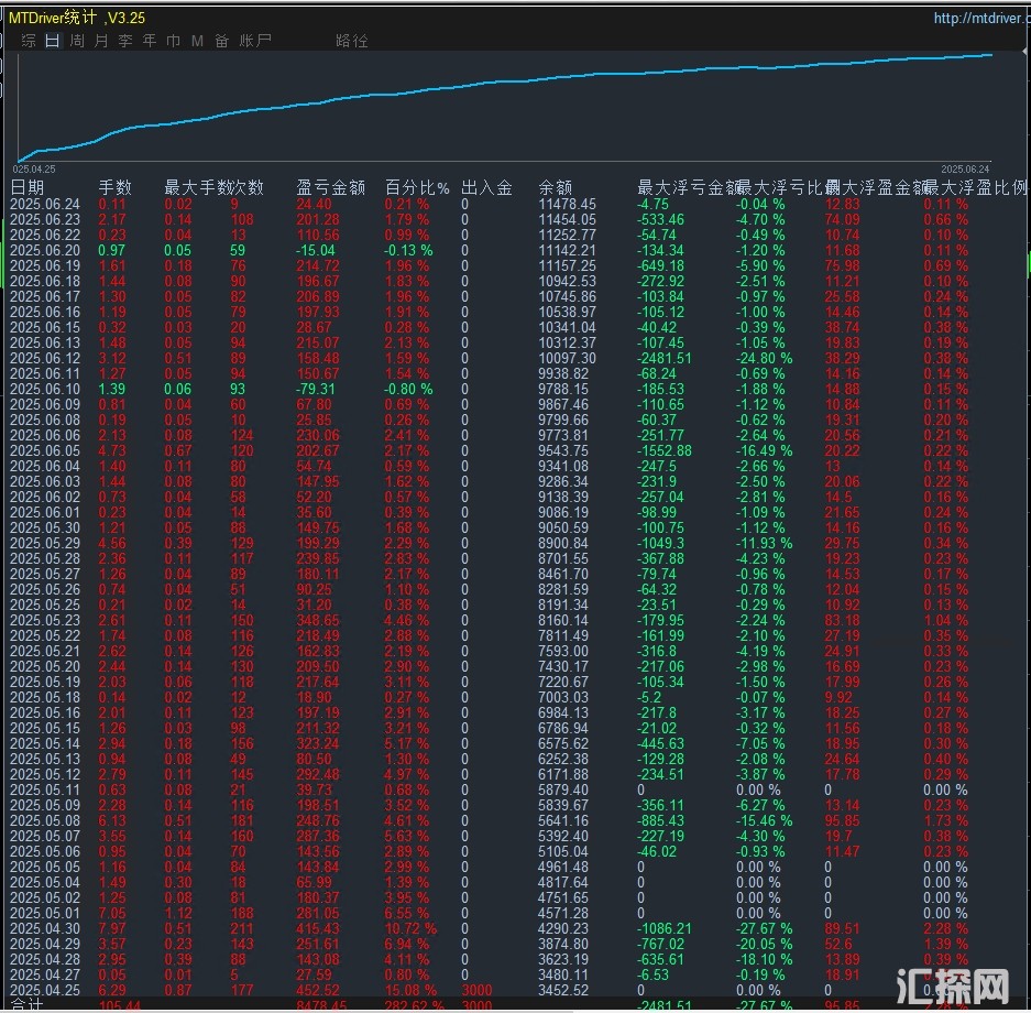 6.30发贴.jpg