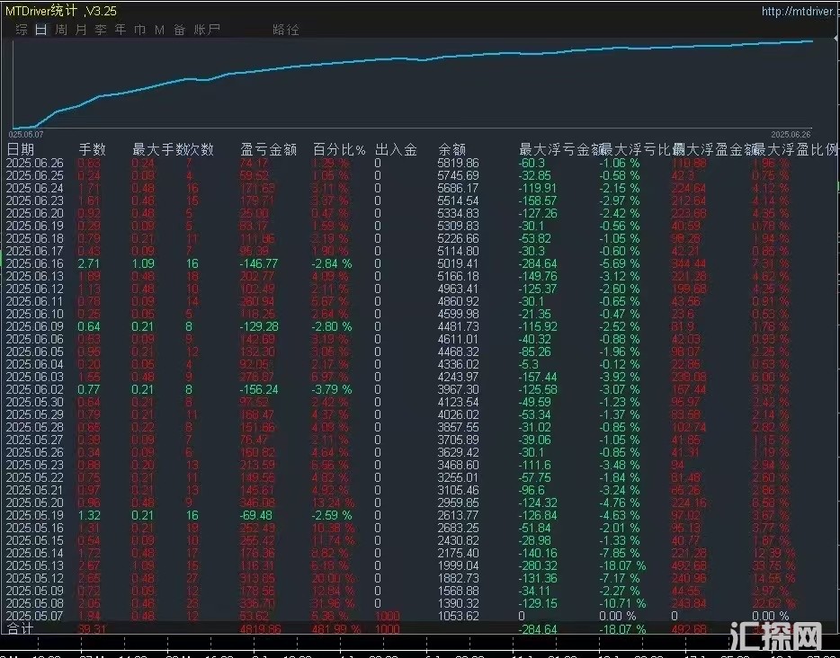 统计图.jpg