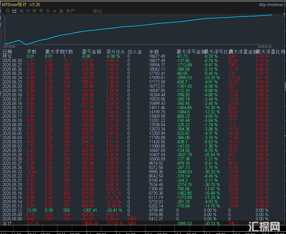 6.30....png