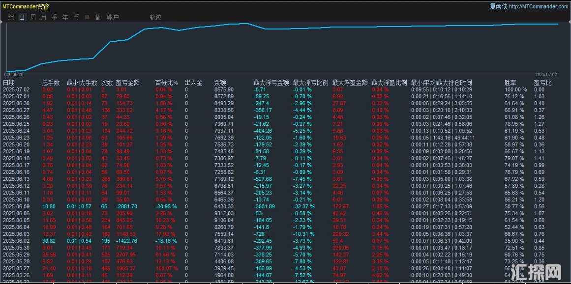 7.2顶.jpg