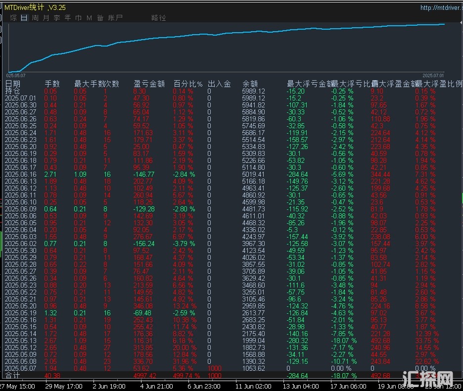 7.2发图1.png