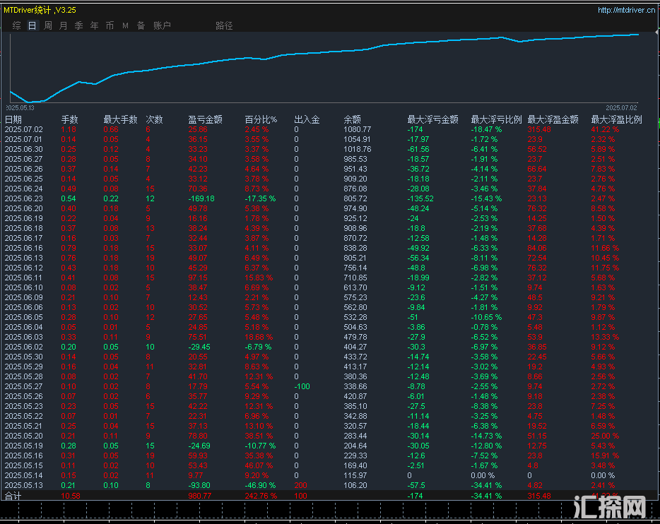 微信图片_2025-07-04_091157_275.png