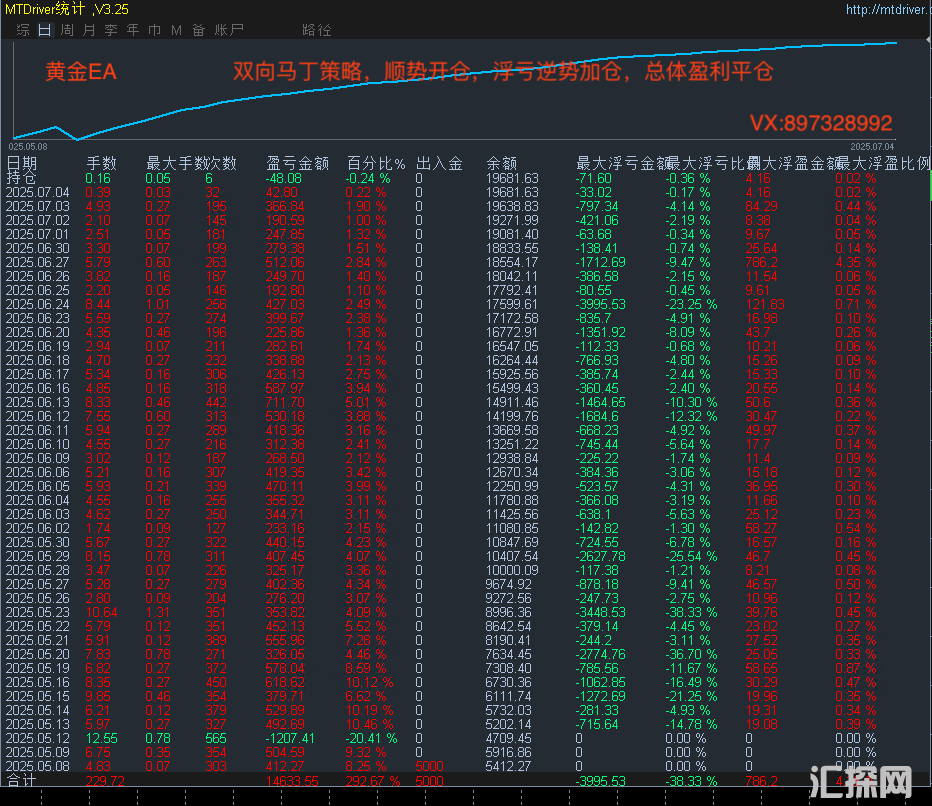 晚上顶帖74文字.png