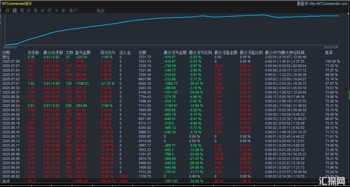 7.8顶.jpg