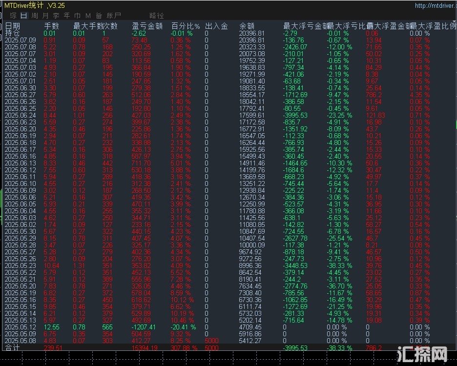 7.9发图1.png