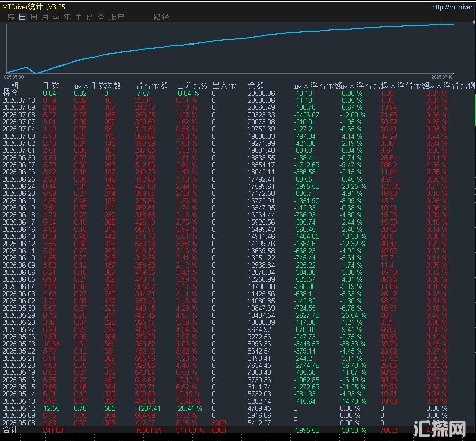 7.10顶.jpg