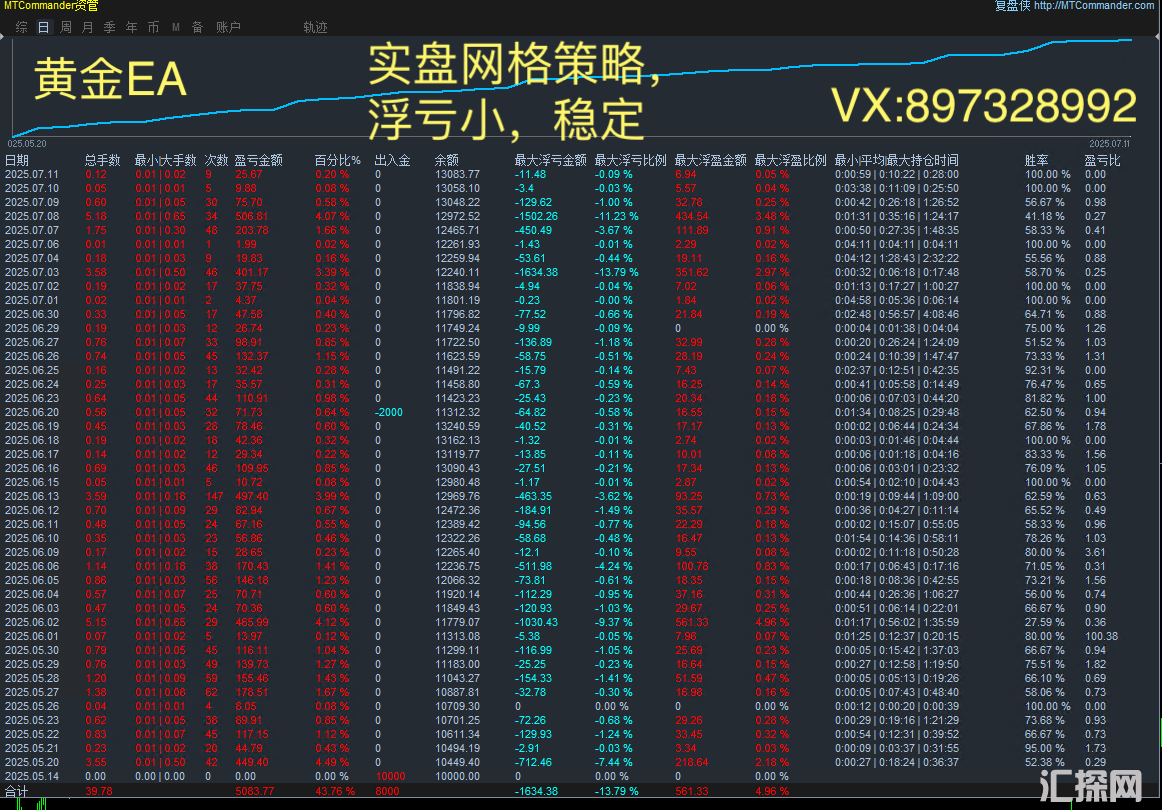 0711文字.png