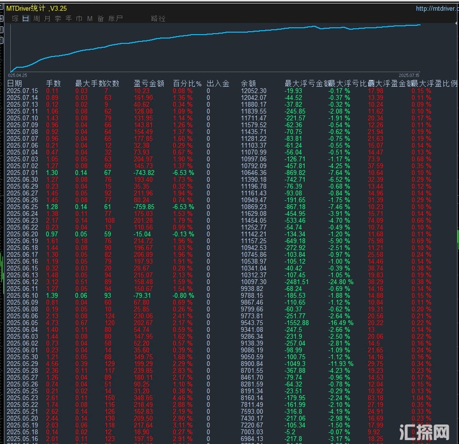 7.15顶.jpg