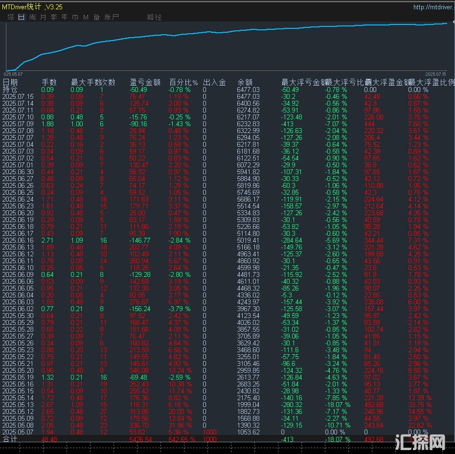 7.16顶.jpg