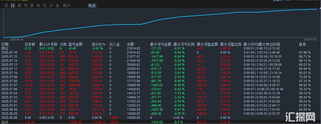 7.16发图1.png