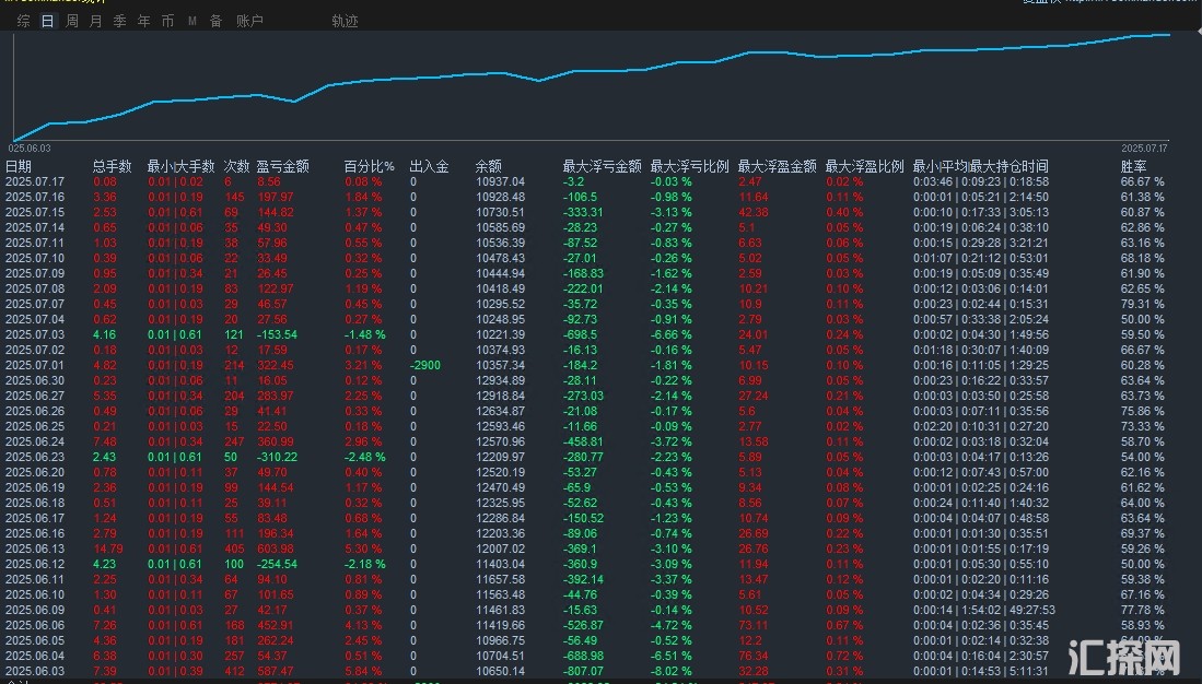 7.17顶.jpg