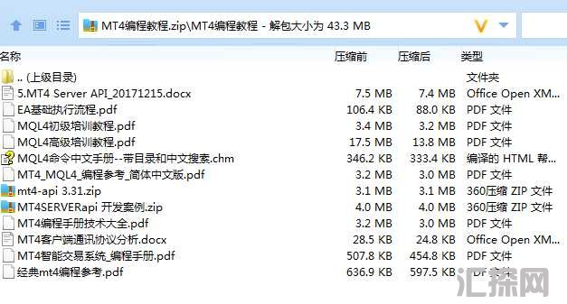 MT4 EA 编程详细教程资料----这绝对是EA编程的好东西