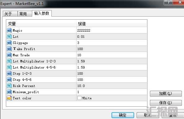 马丁网格策略MarketBee_v1.1EA 一个运行良好的机器人外汇ea源码下载