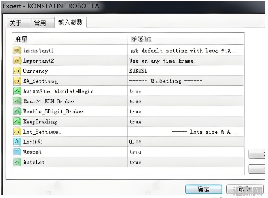 [趋势] 回调中的机会,Konstatine Robot EA局部趋势延续精准入场机制