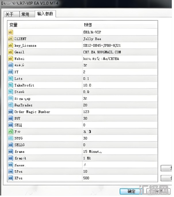 [马丁]CR7 VIP EA实战,黄金暴跌时的止损策略与参数调整