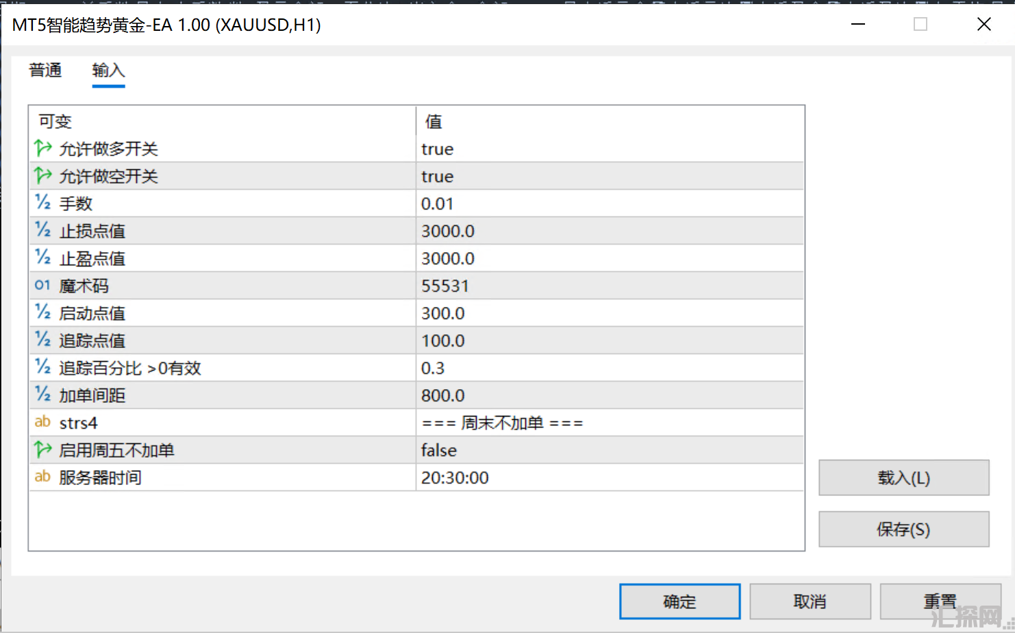 MT5智能趋势黄金-EA       每单带止损止盈，浮亏低，单边越大越赚。震荡小赚，风险小