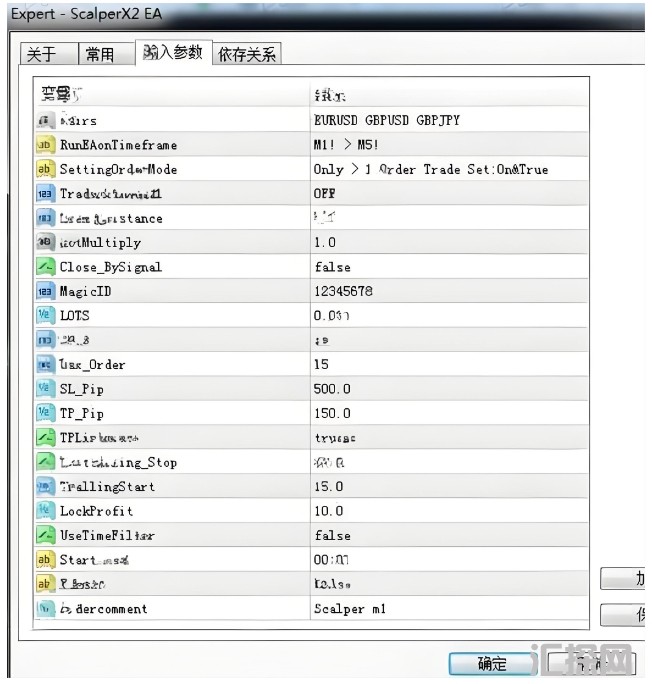 [头皮] ScalperX2适应不同风险偏好的灵活配置,双向马丁可选模式