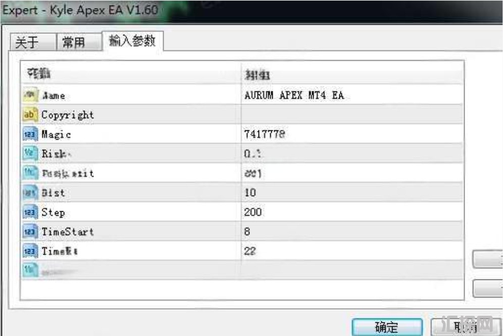 [马丁]  1:1盈亏比+智能恢复,Forex Bulls EA的资金曲线平滑之道