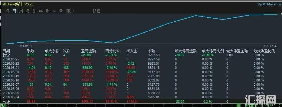 宇实盘1.jpg