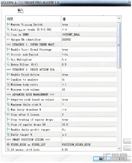 [1420+]Golden AlgoTrader PRO v2.1如何提升你的交易效率,技术革新交易时代