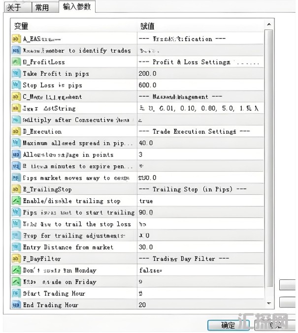 [1420+]FortiFx EA跨品种兼容性设计,40点超高点差容忍