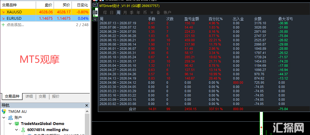 MT5一次一单发贴.png