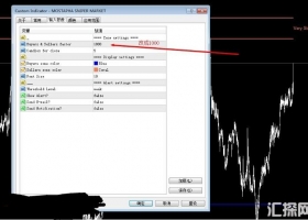 MT4下载 箭头手小矮人2022 外汇VIP指标