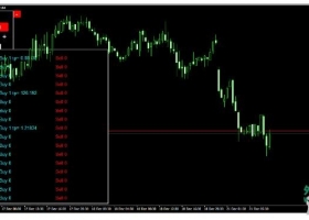 HHPro500 EA售价149美金 外汇EA下载