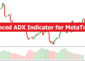 外汇MT4指标 MT4的高级ADX指标 外汇交易指标下载