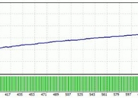 MT4 短期剥头皮 下载外汇EA
