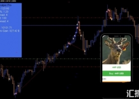 下载馴鹿滑輪專業EA H1 外汇EA