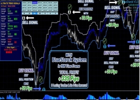 外汇高胜率的交易系统 指标下载